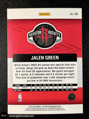 Jalen Green