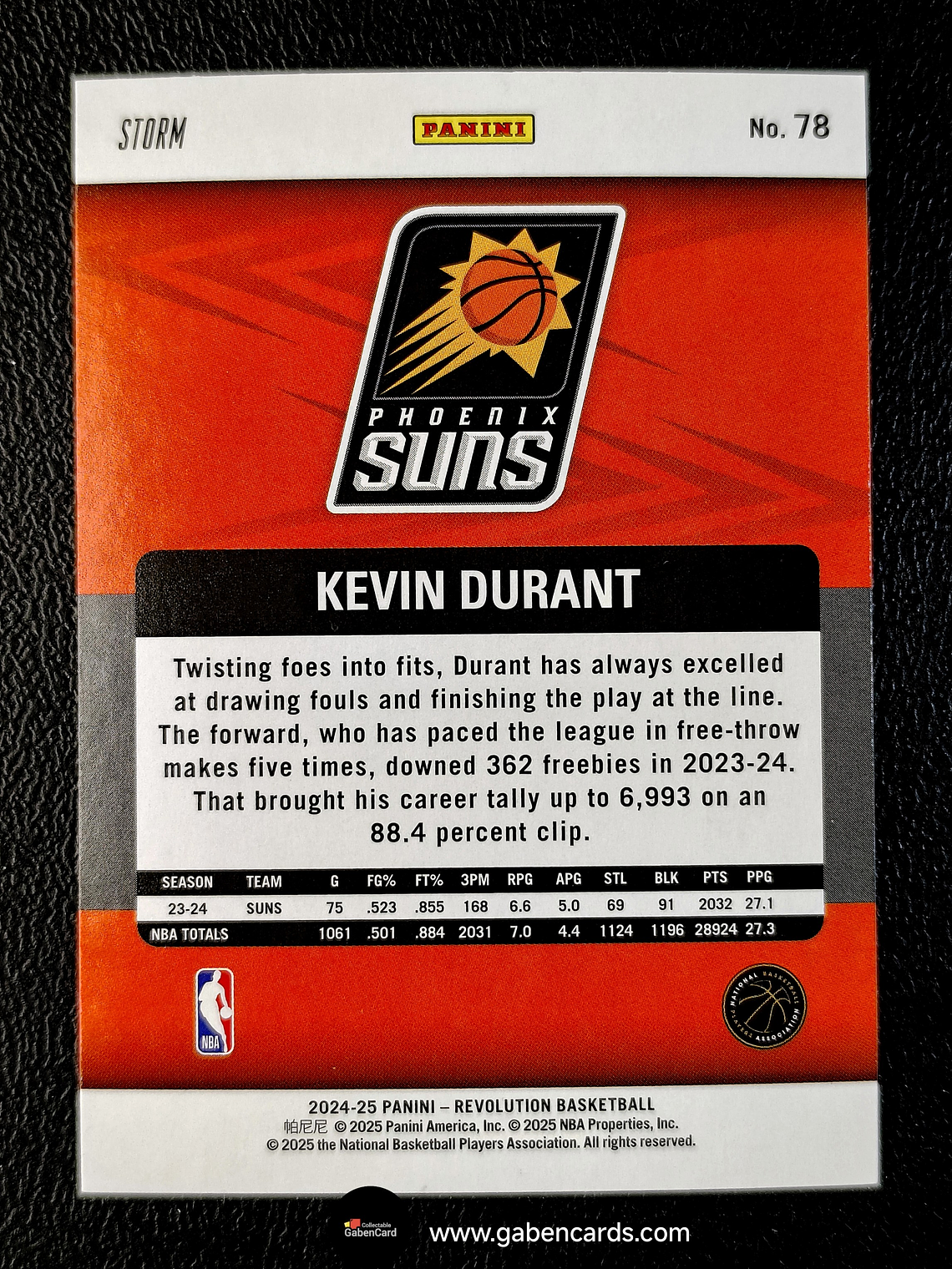 Kevin Durant 2