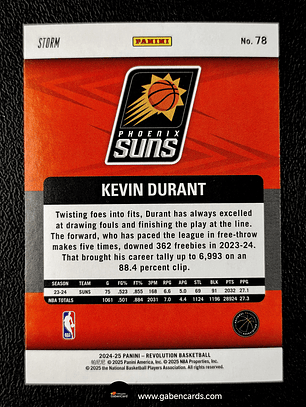Kevin Durant