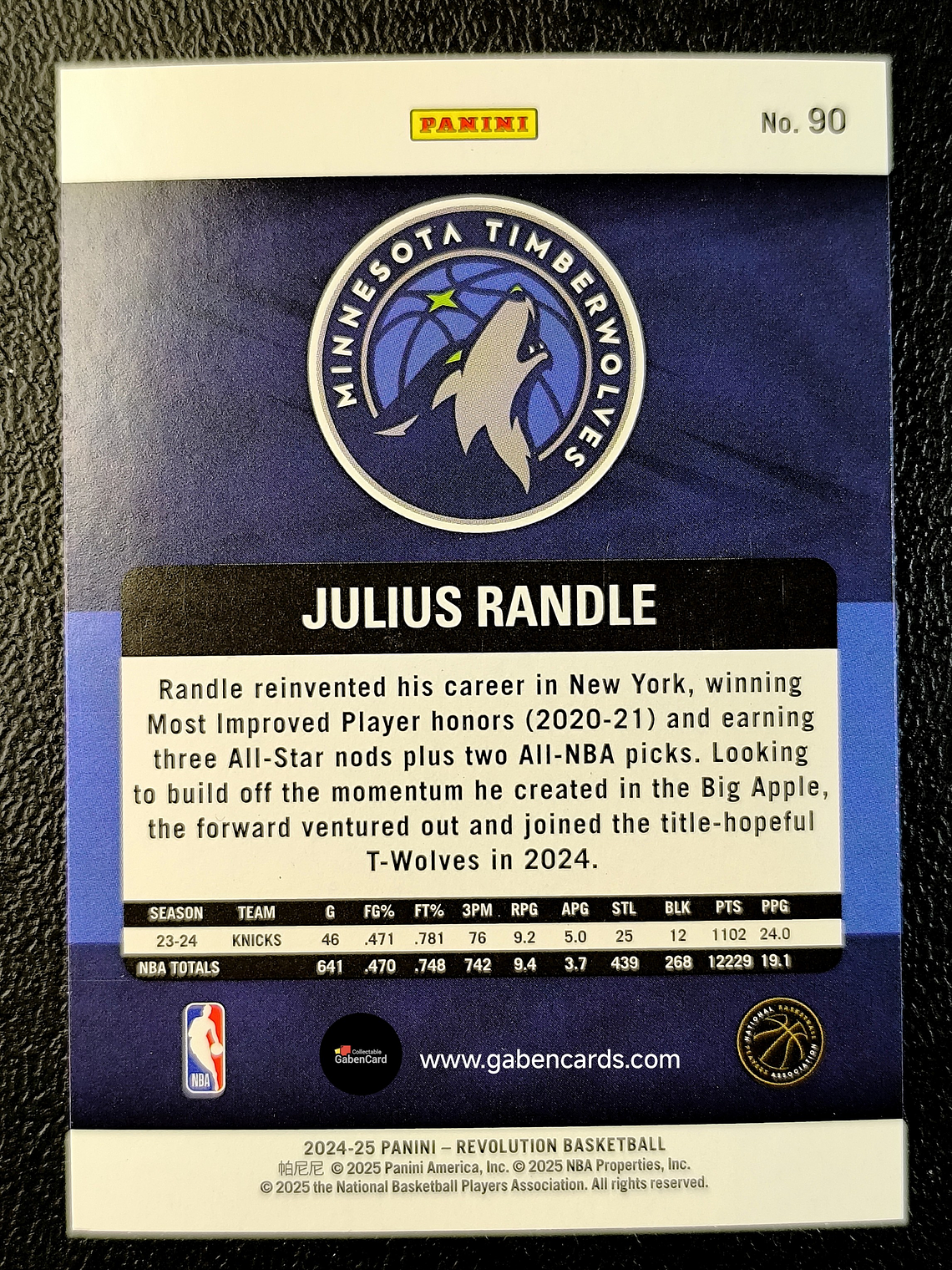 Julius Randle 2