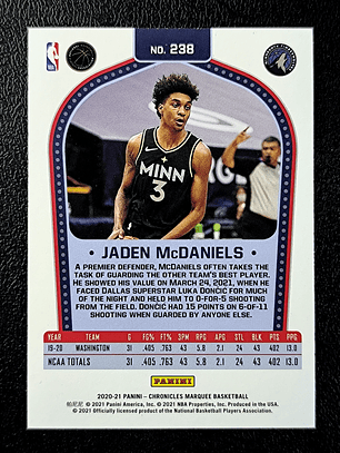 Jaden McDaniels