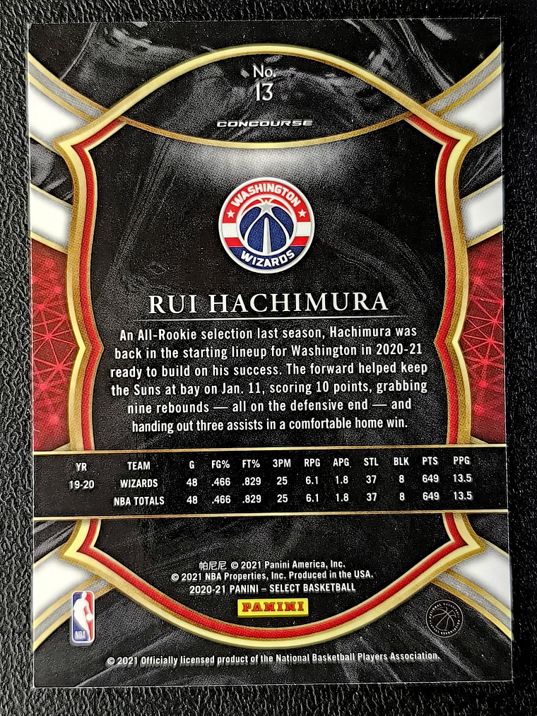Rui Hachimura 2