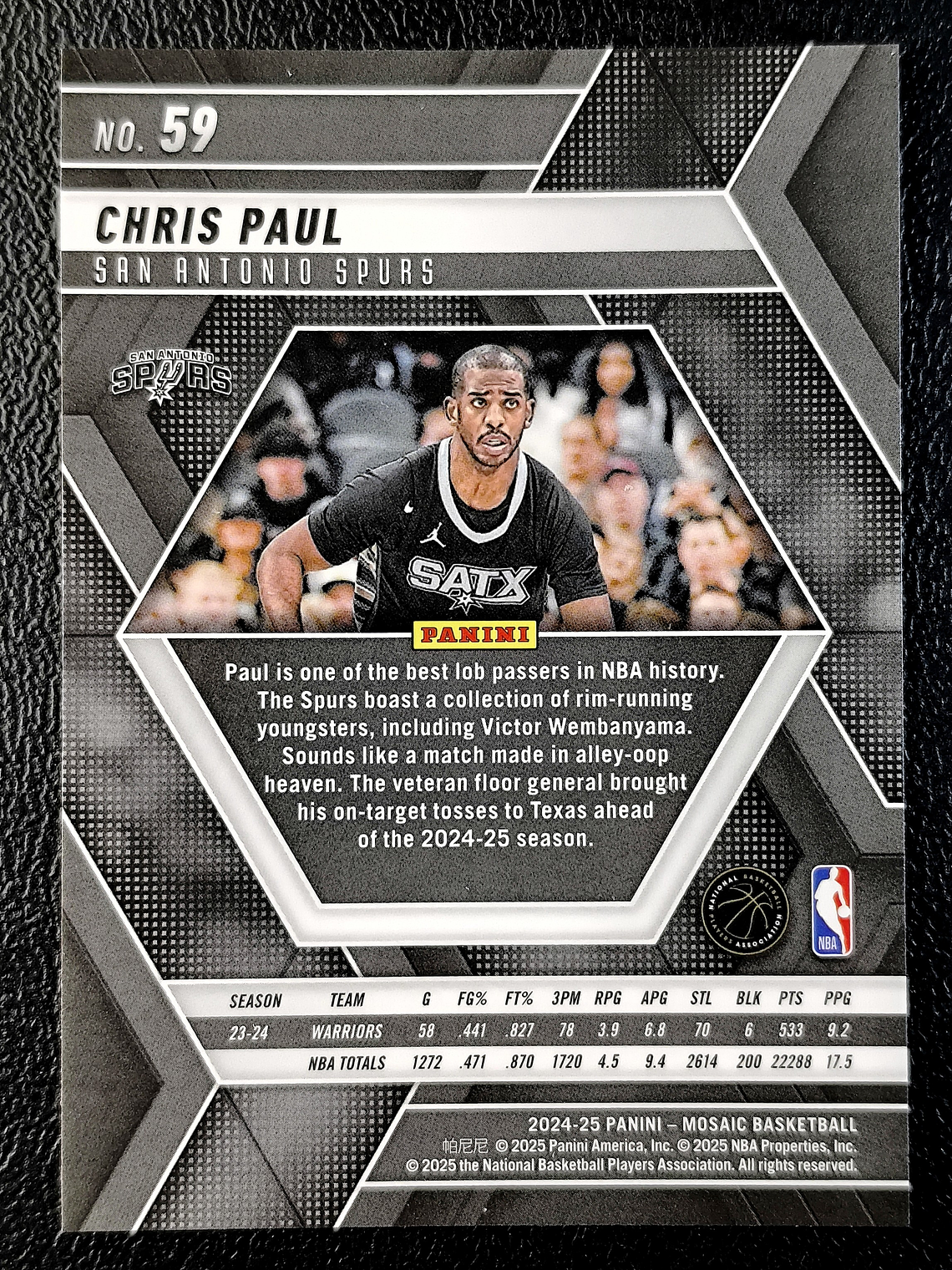 Chris Paul 2