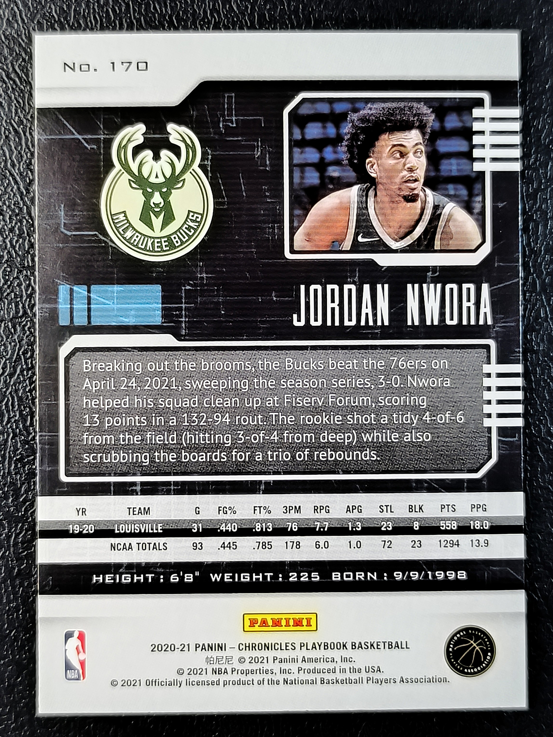 Jordan Nwora RC/Playbook 2