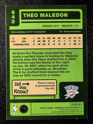 Theo Maledon/Classics