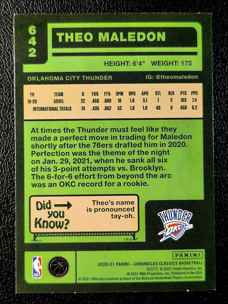 Theo Maledon/Classics 2