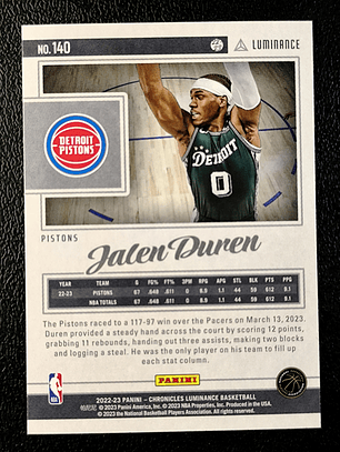 Jalen Duren/Luminance