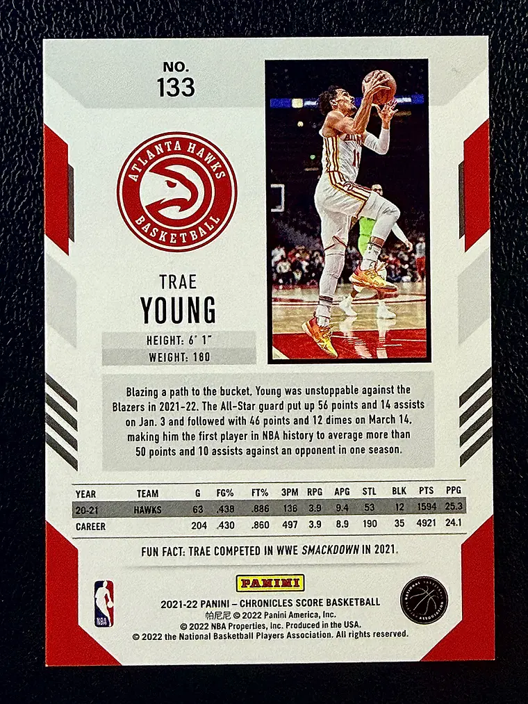 Trae Young/Score 2