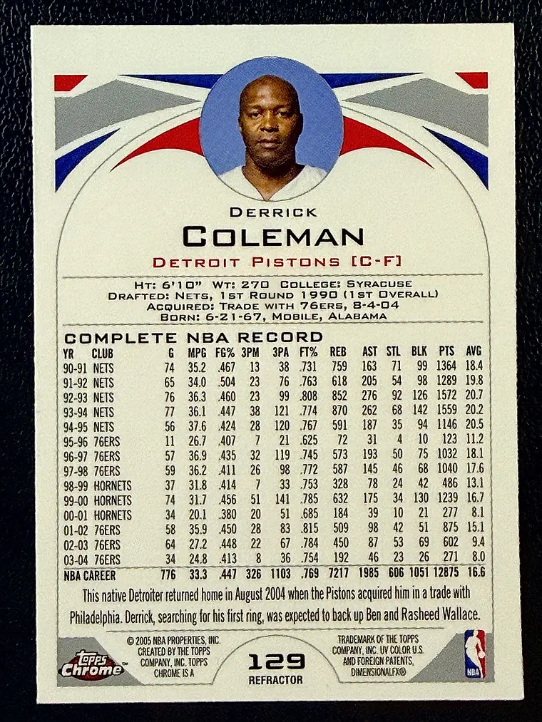 Derrick Coleman 2