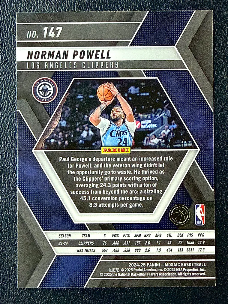 Norman Powell 2