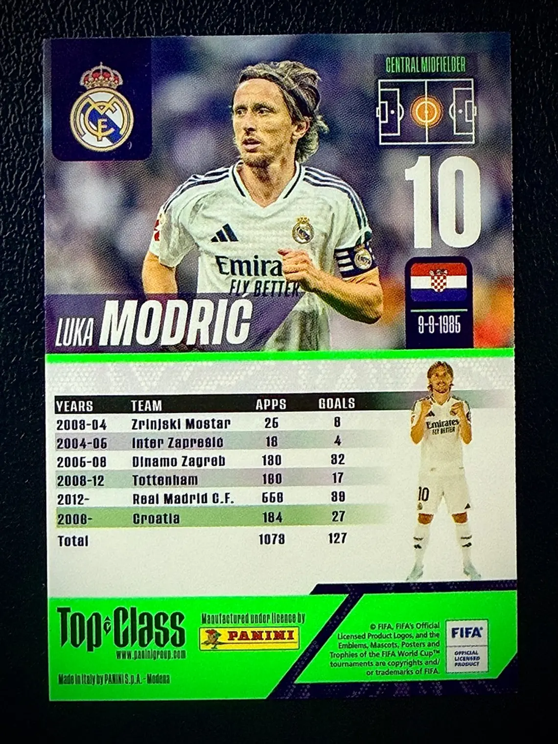 Luka Modric/Master Class 2