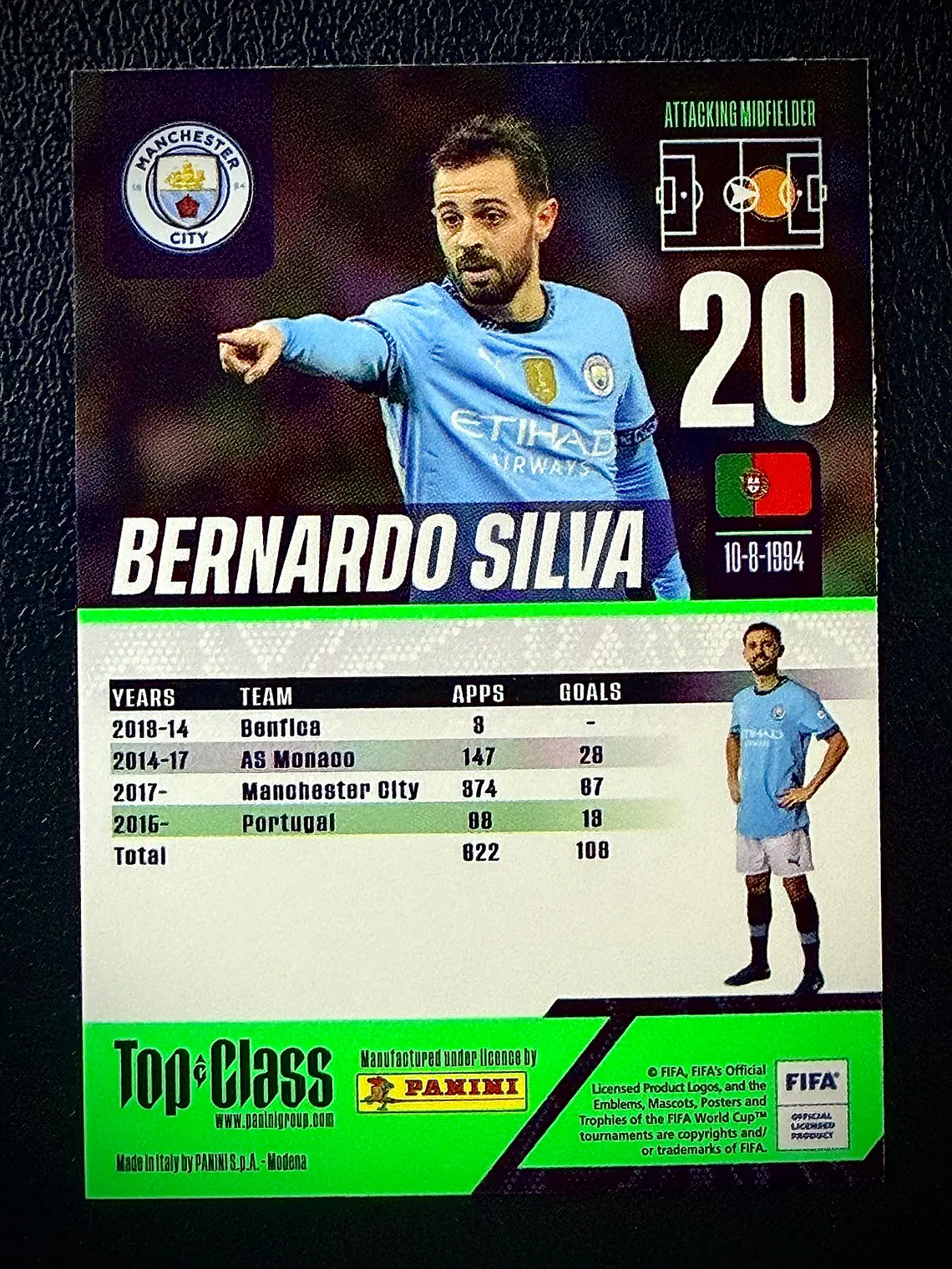 Bernardo Silva/Master Class 2