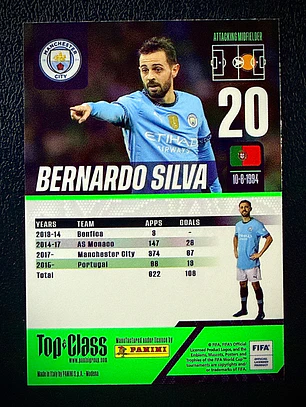 Bernardo Silva/Master Class