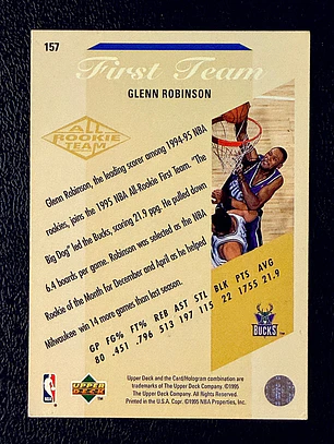 Glenn Robinson ART