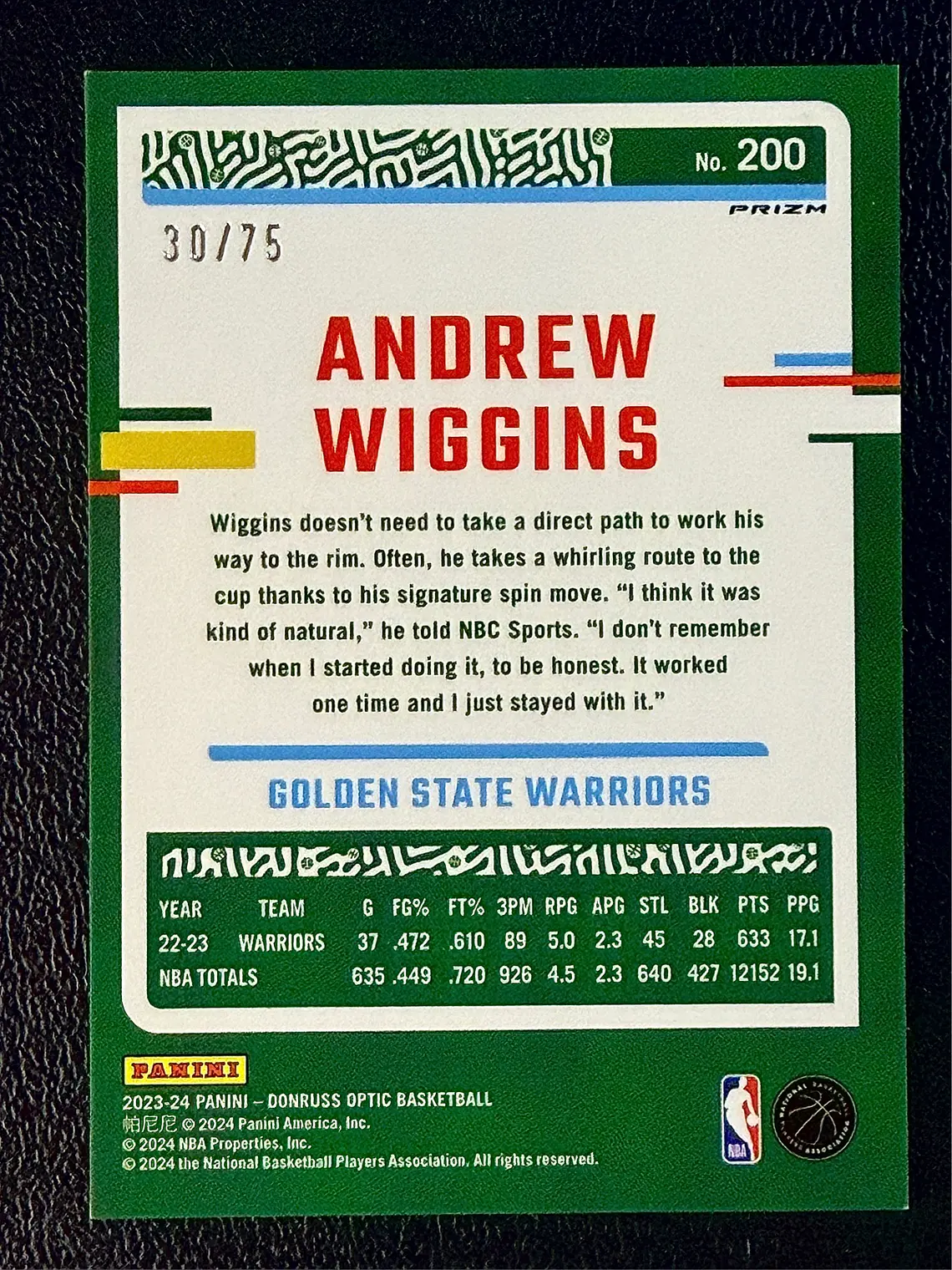 Andrew Wiggins /75 2
