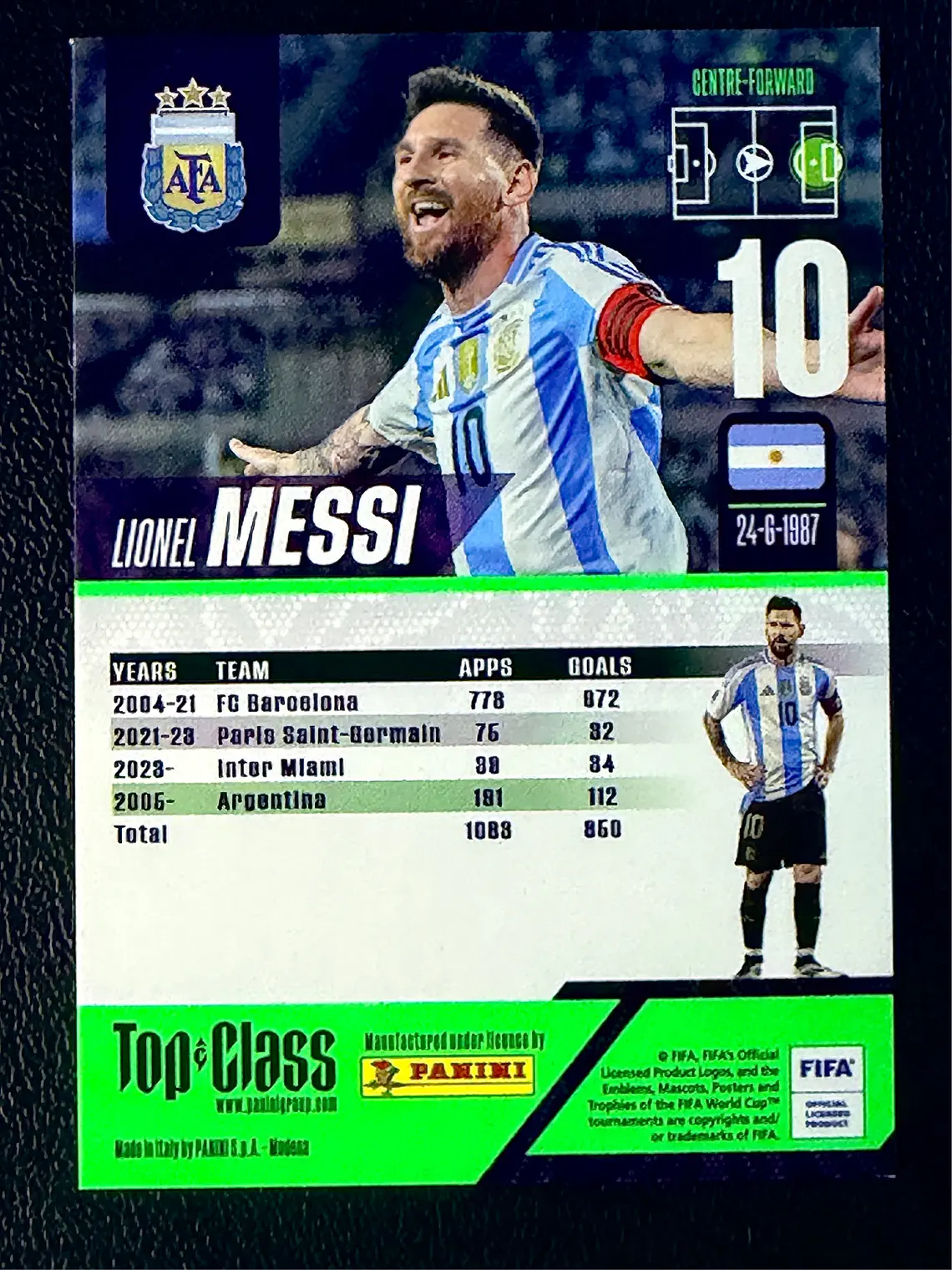 Lionel Messi/Master Class 2