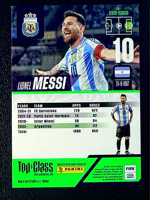 Lionel Messi/Master Class