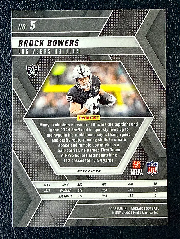 Brock Bowers 2