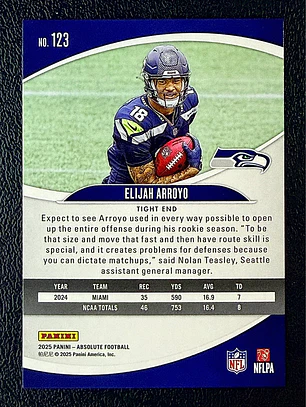  Elijah Arroyo
