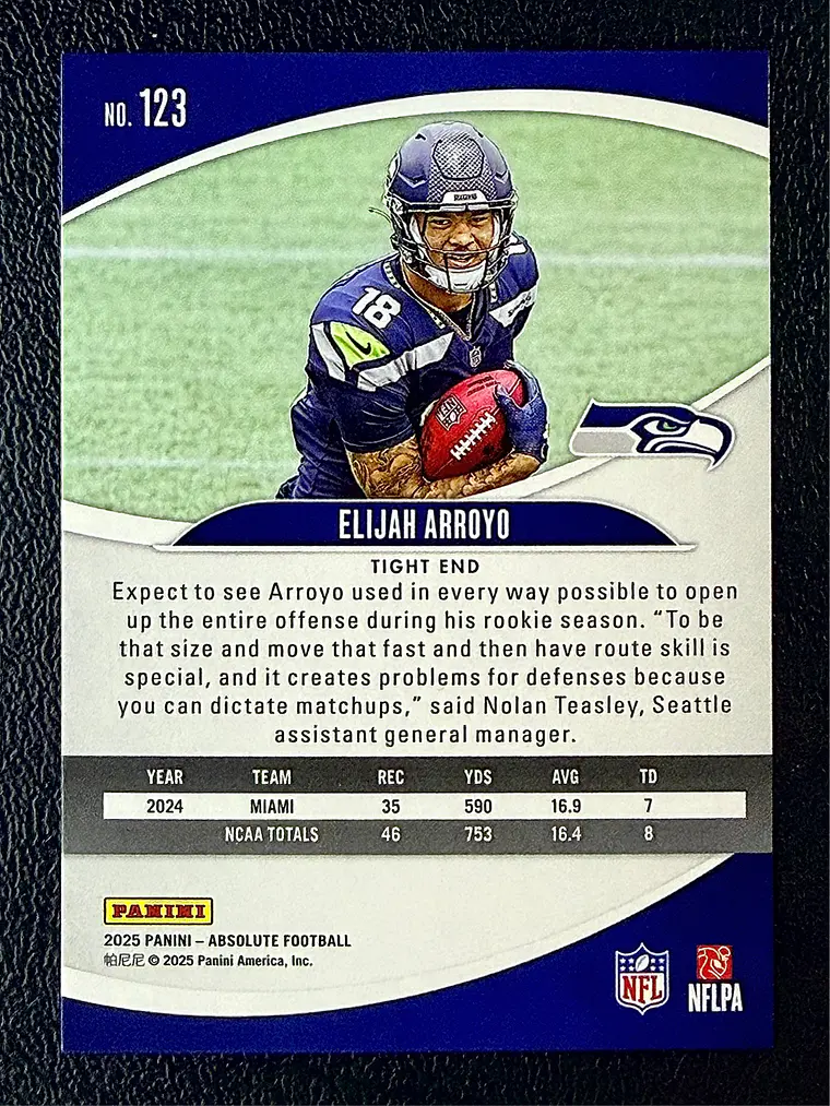  Elijah Arroyo 2