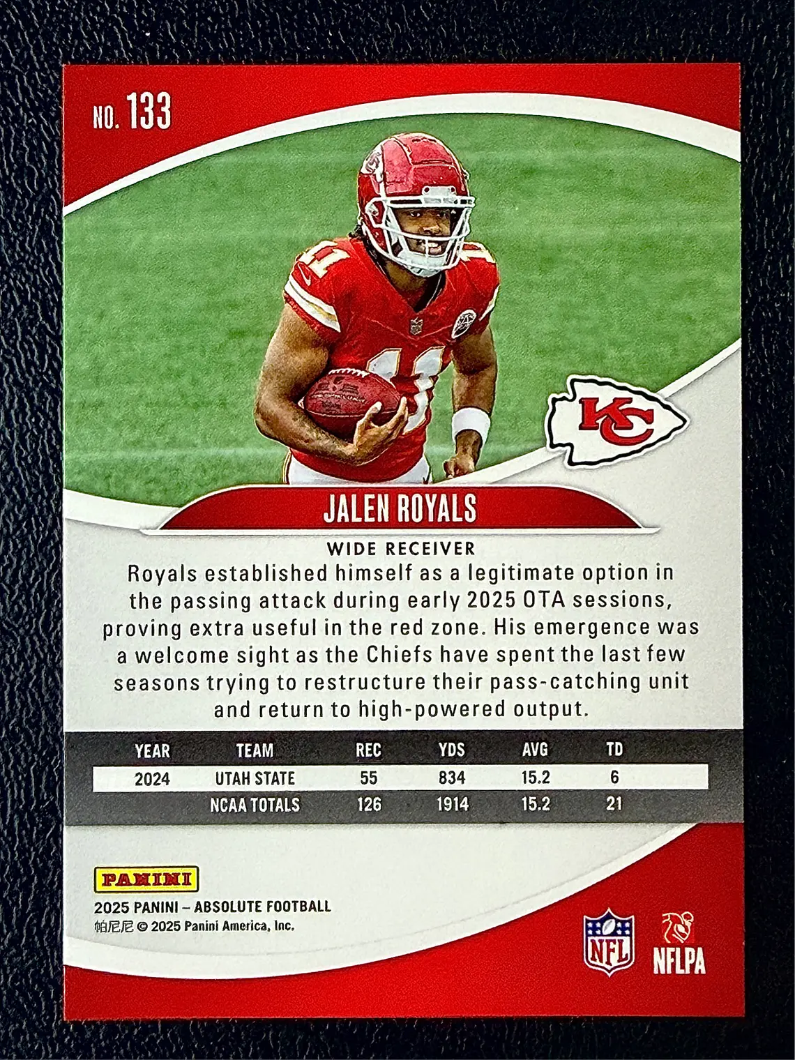Jalen Royals /325 2