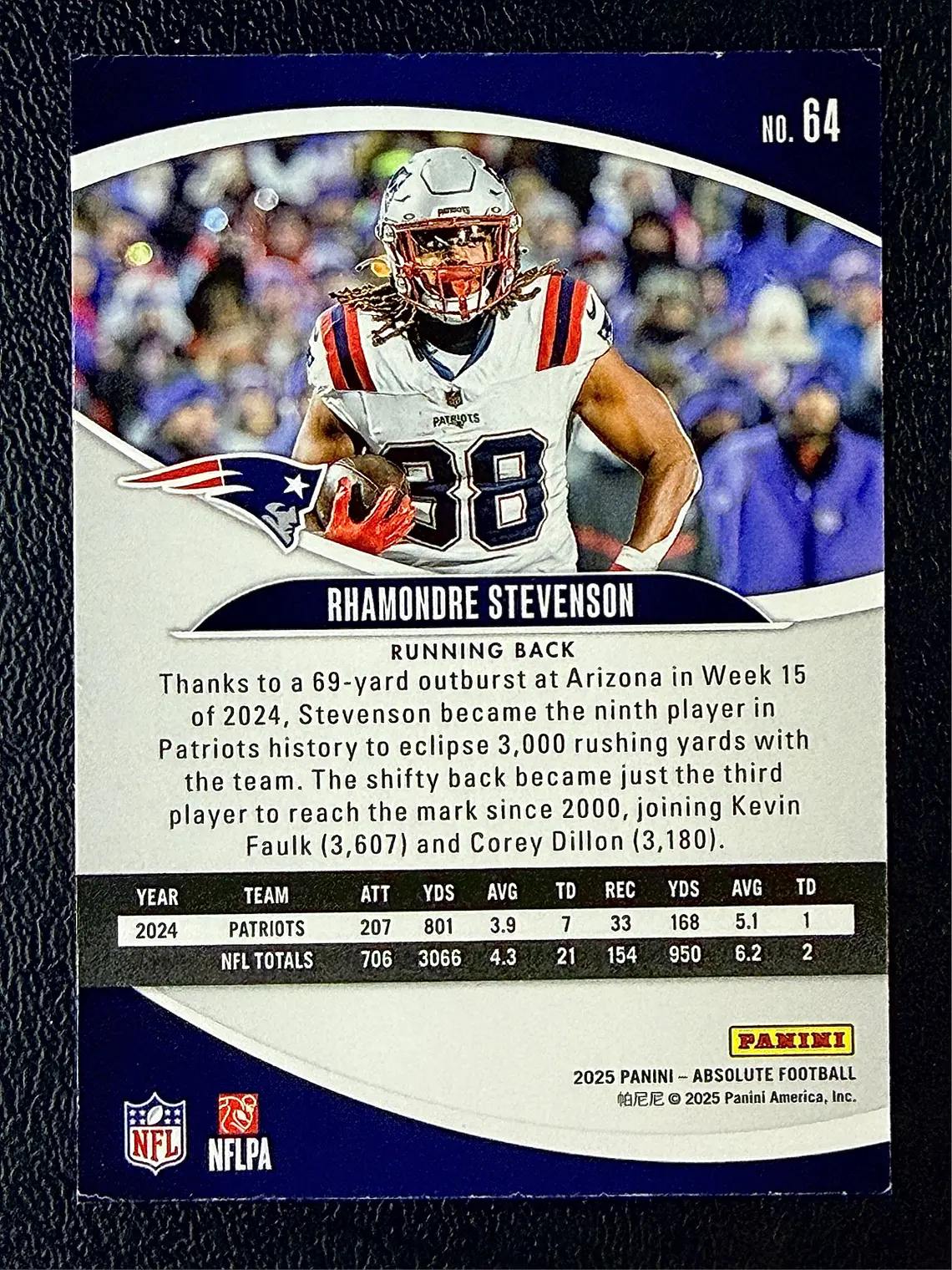 Rhamondre Stevenson 2