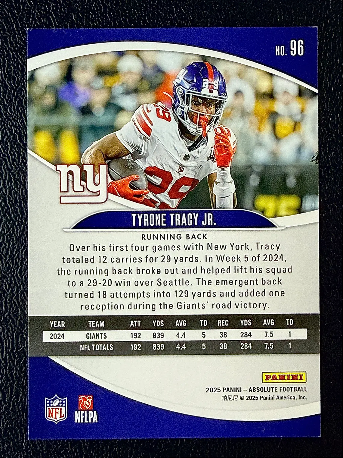 Tyrone Tracy Jr. 2