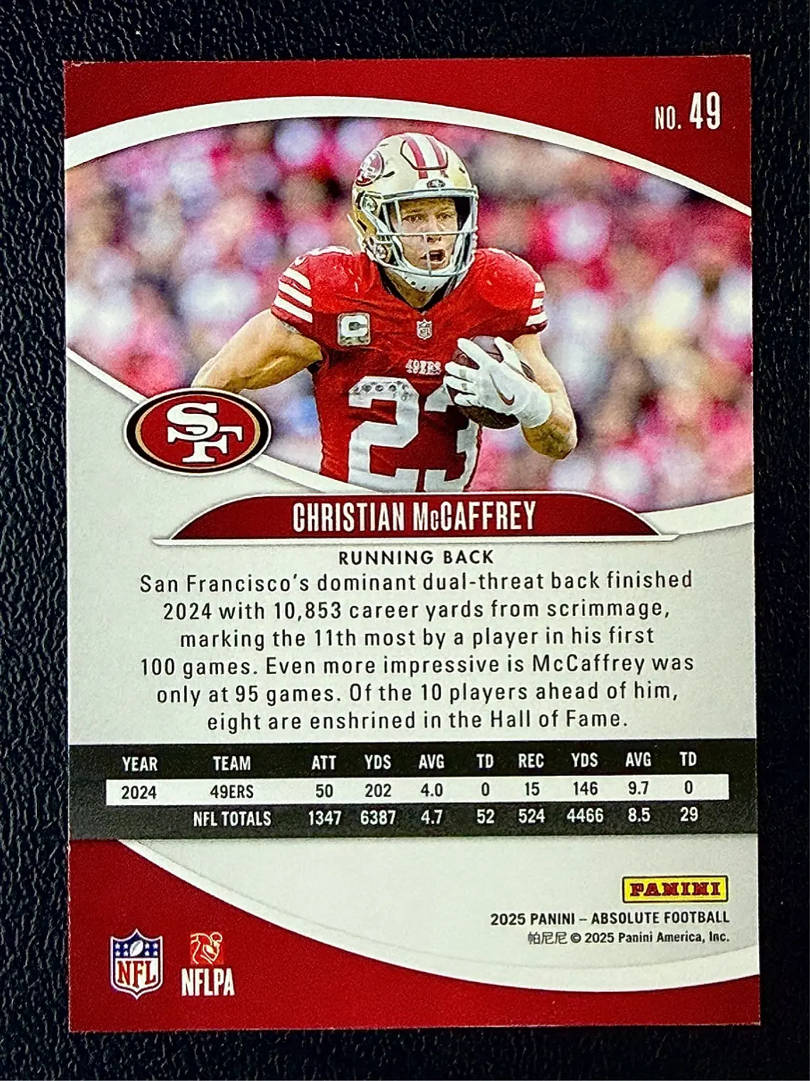 Christian McCaffrey 2
