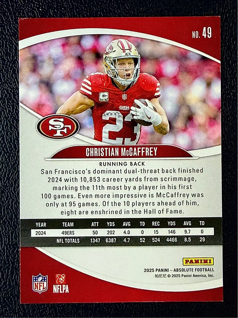 Christian McCaffrey 2