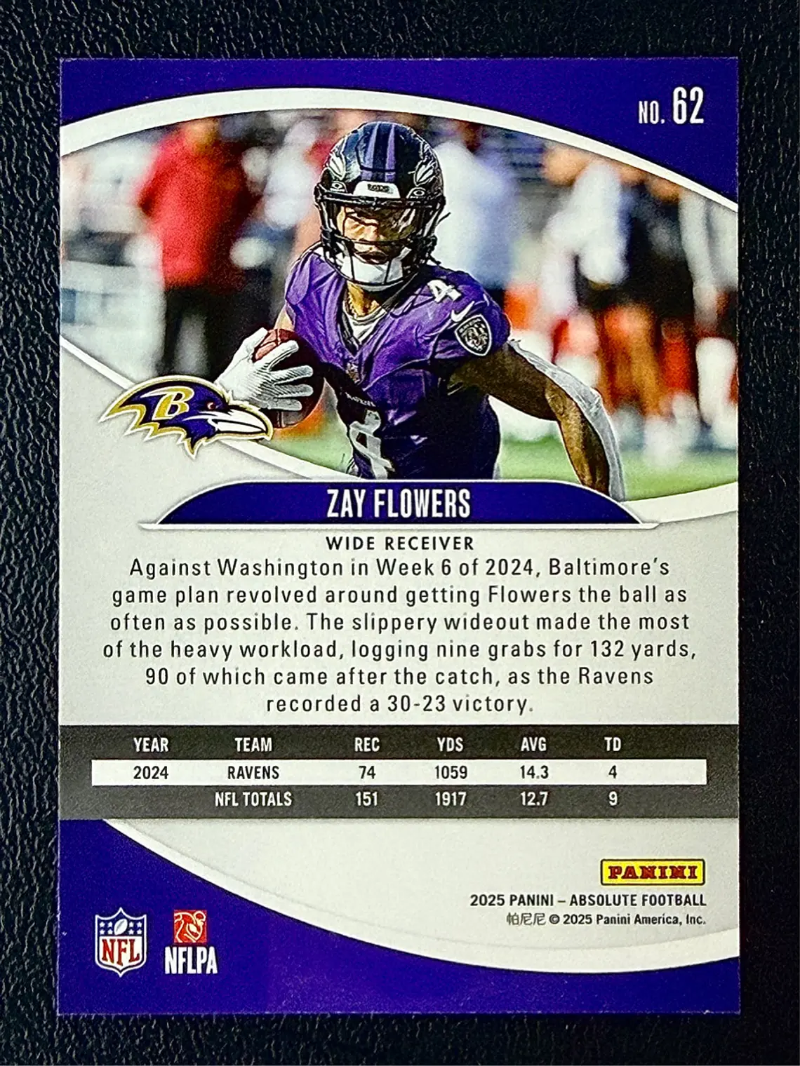 Zay Flowers 2