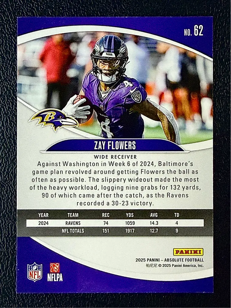 Zay Flowers 2