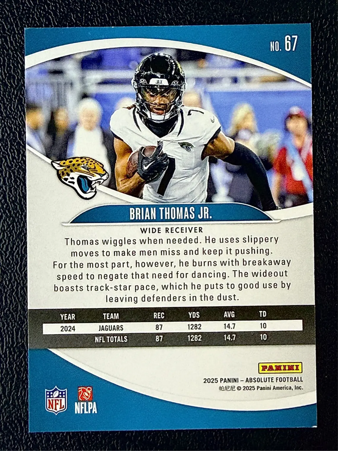  Brian Thomas Jr. 2
