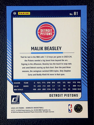 Malik Beasley
