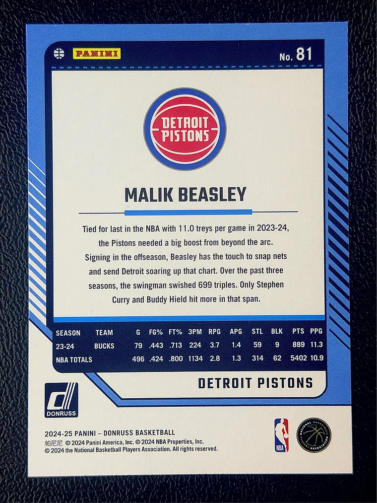 Malik Beasley 2