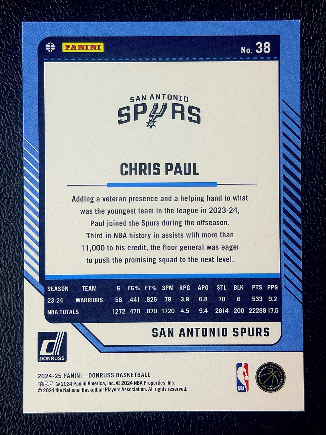 Chris Paul 2