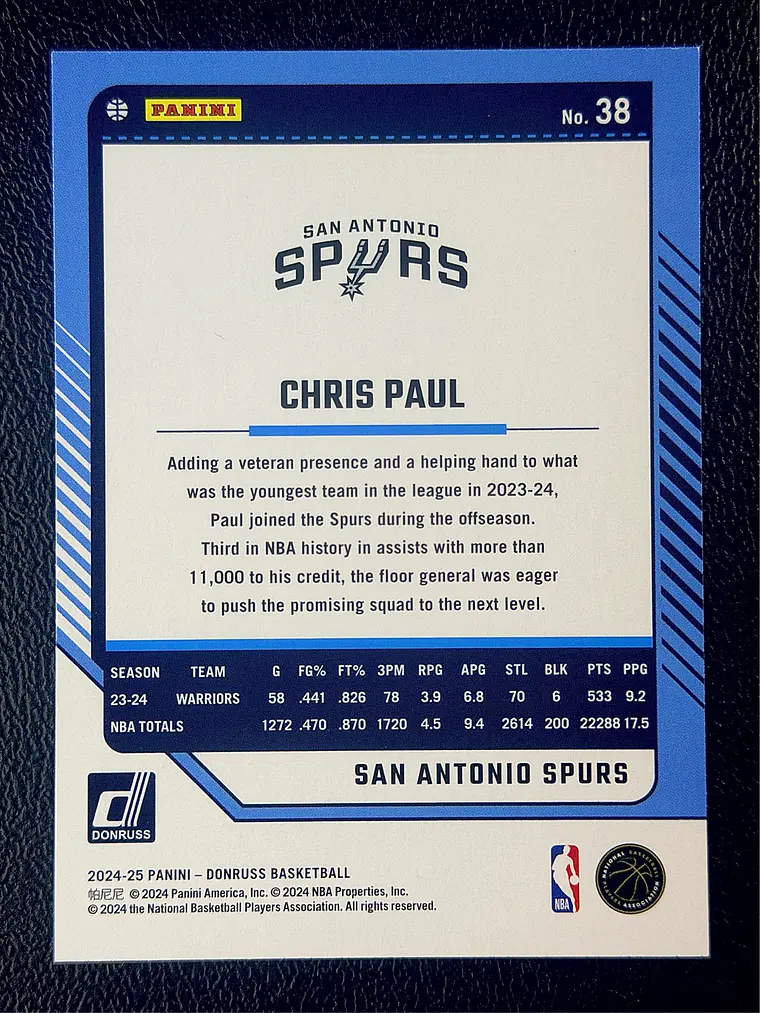 Chris Paul 2