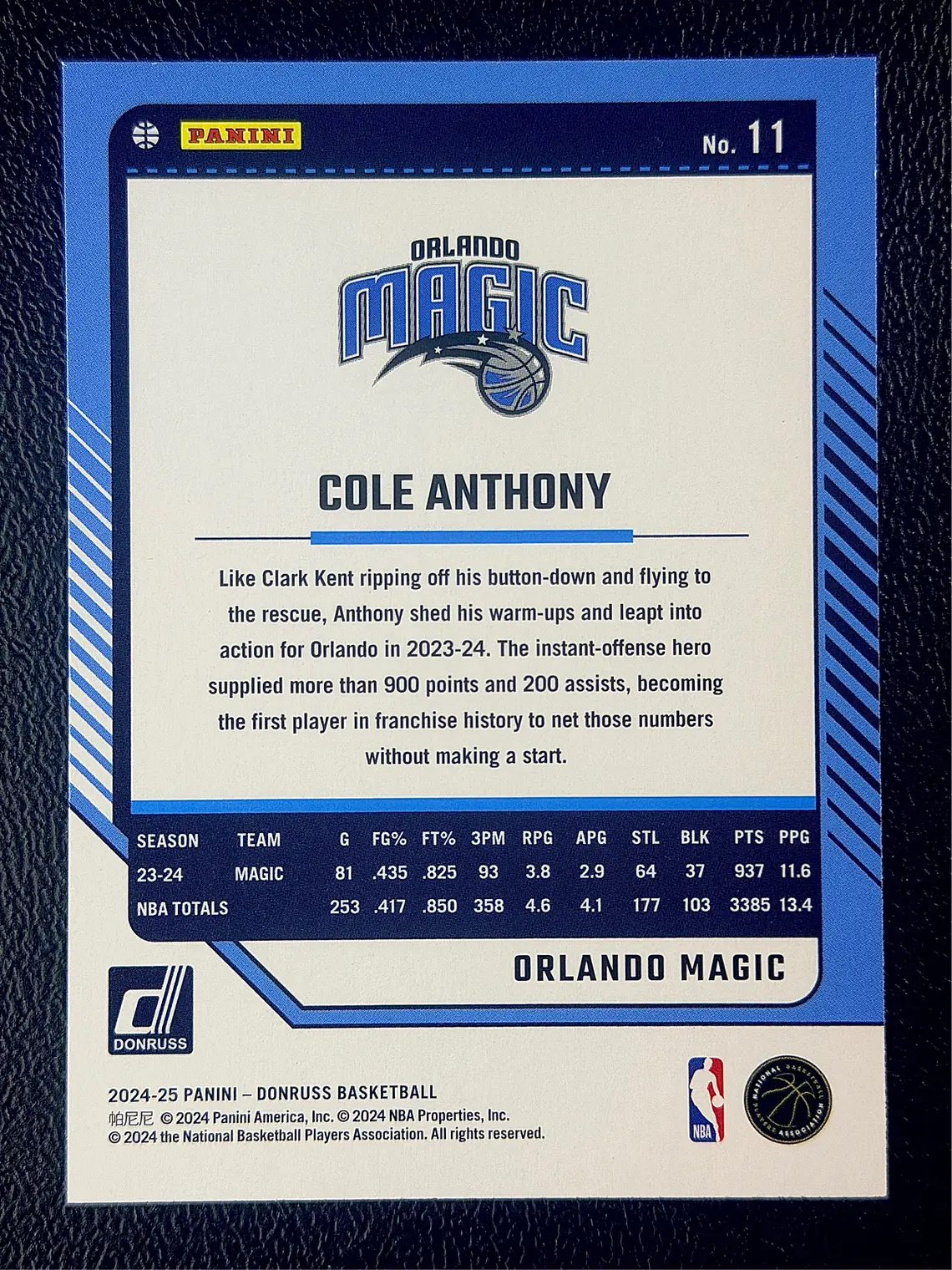 Cole Anthony 2