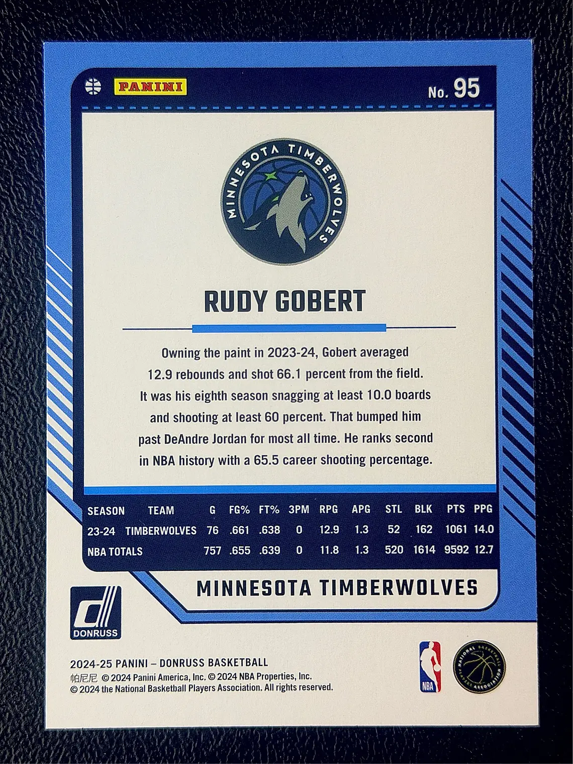 Rudy Gobert 2