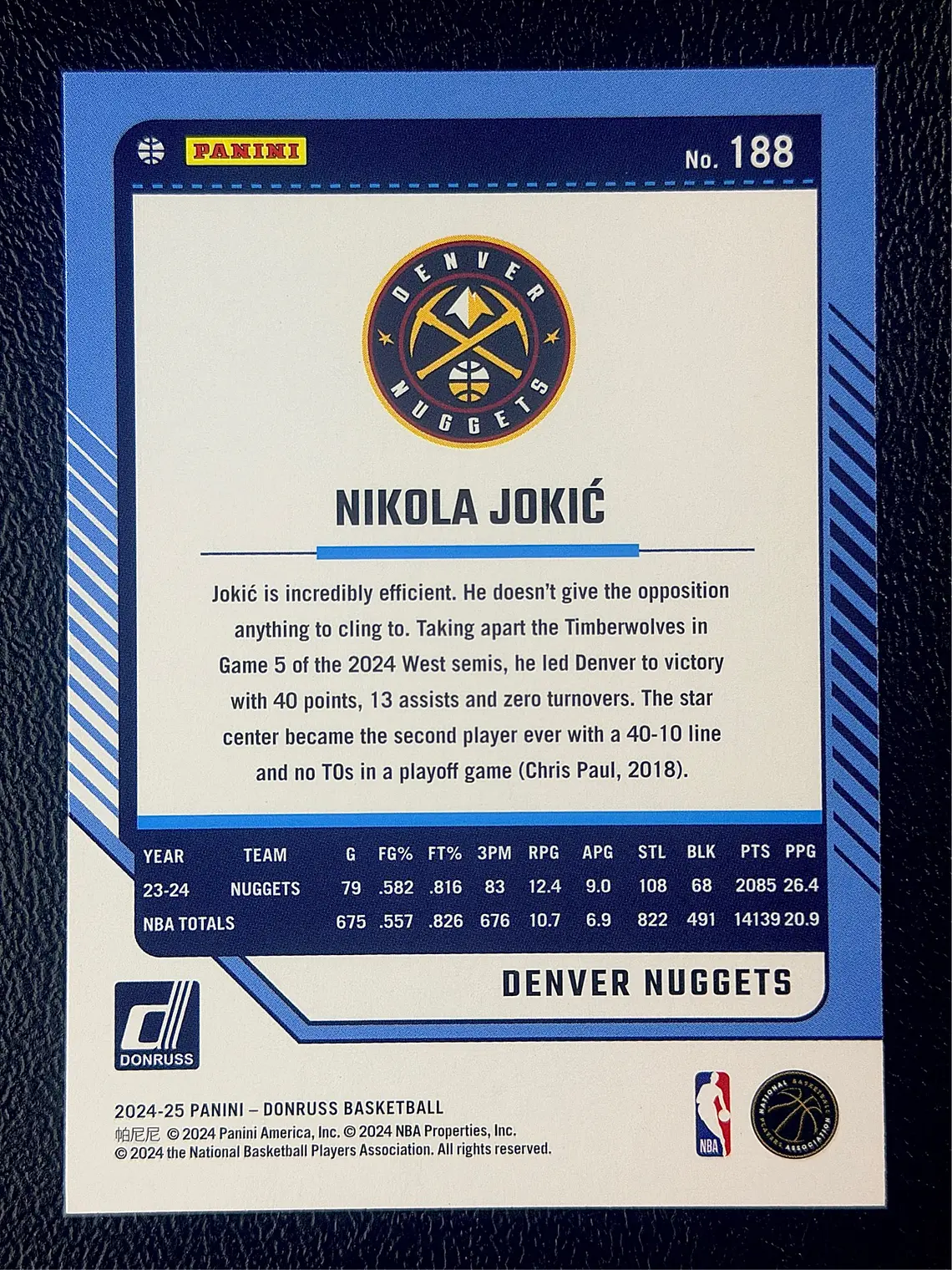 Nikola Jokic 2