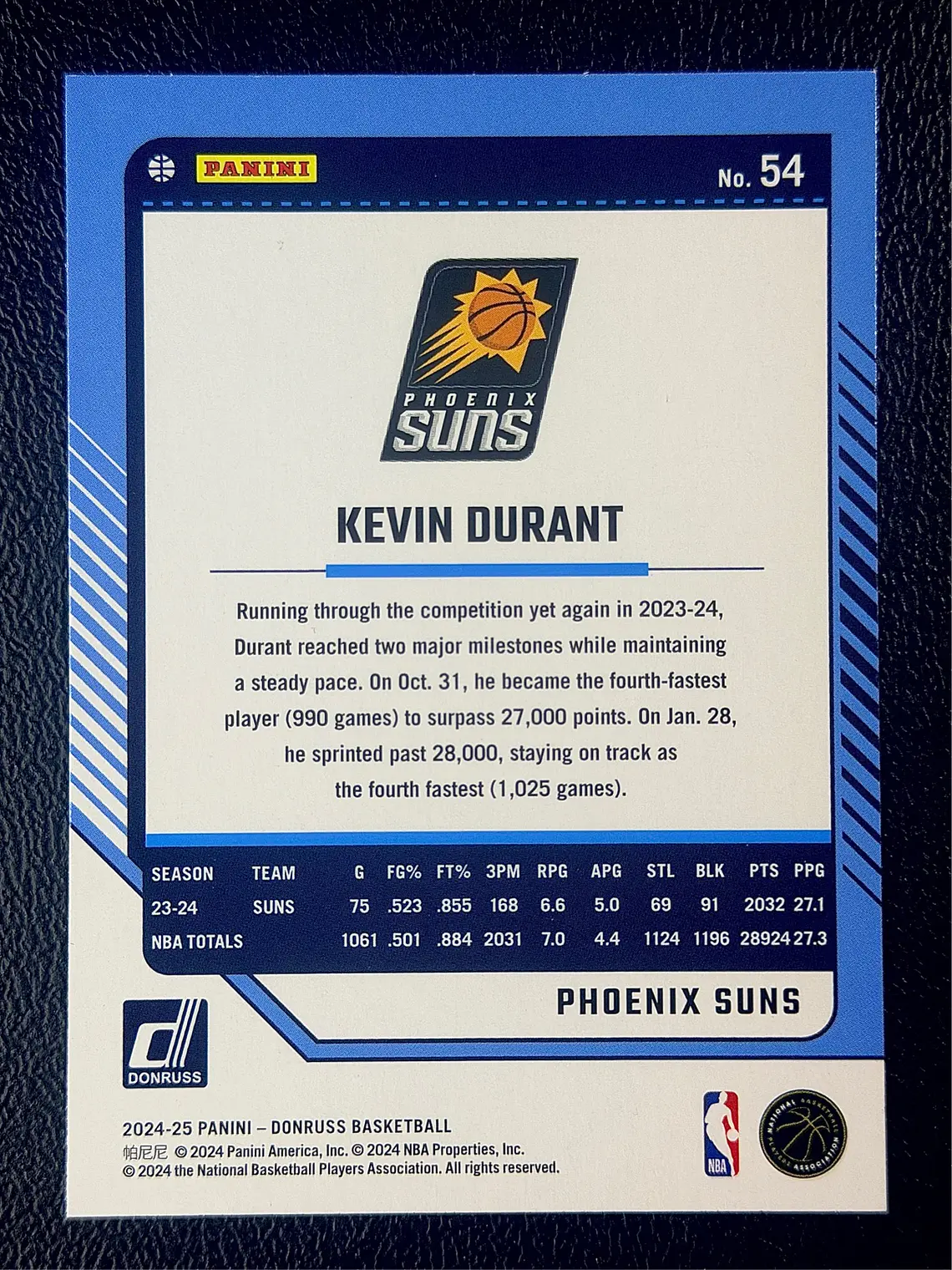 Kevin Durant 2