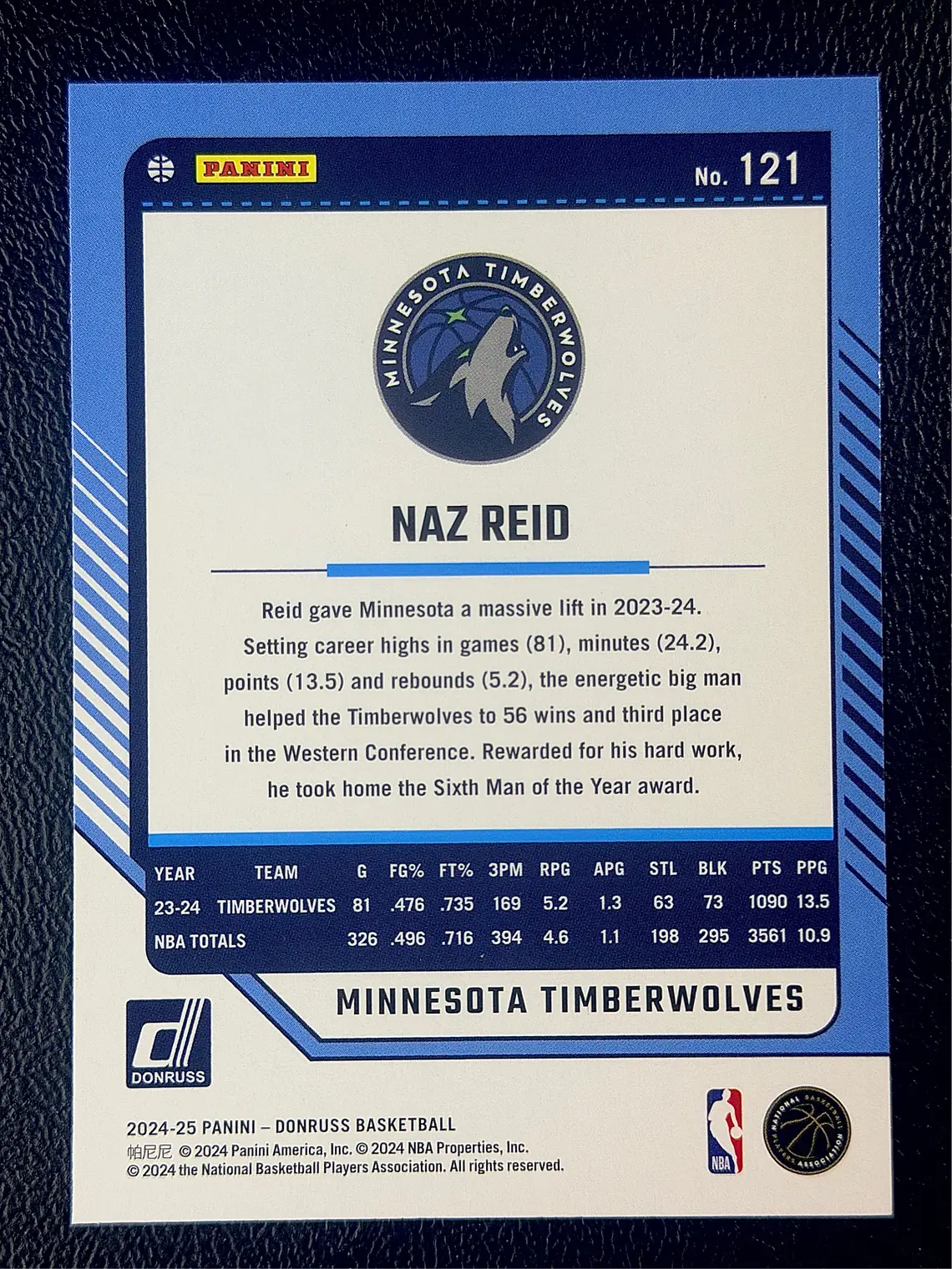 Naz Reid 2