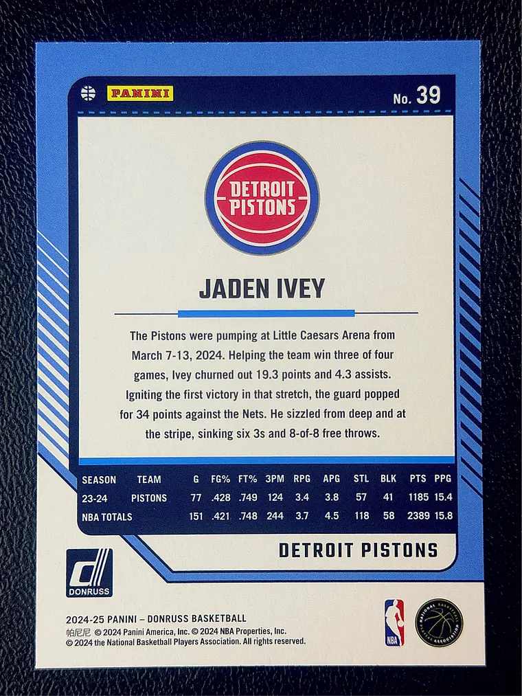 Jaden Ivey 2