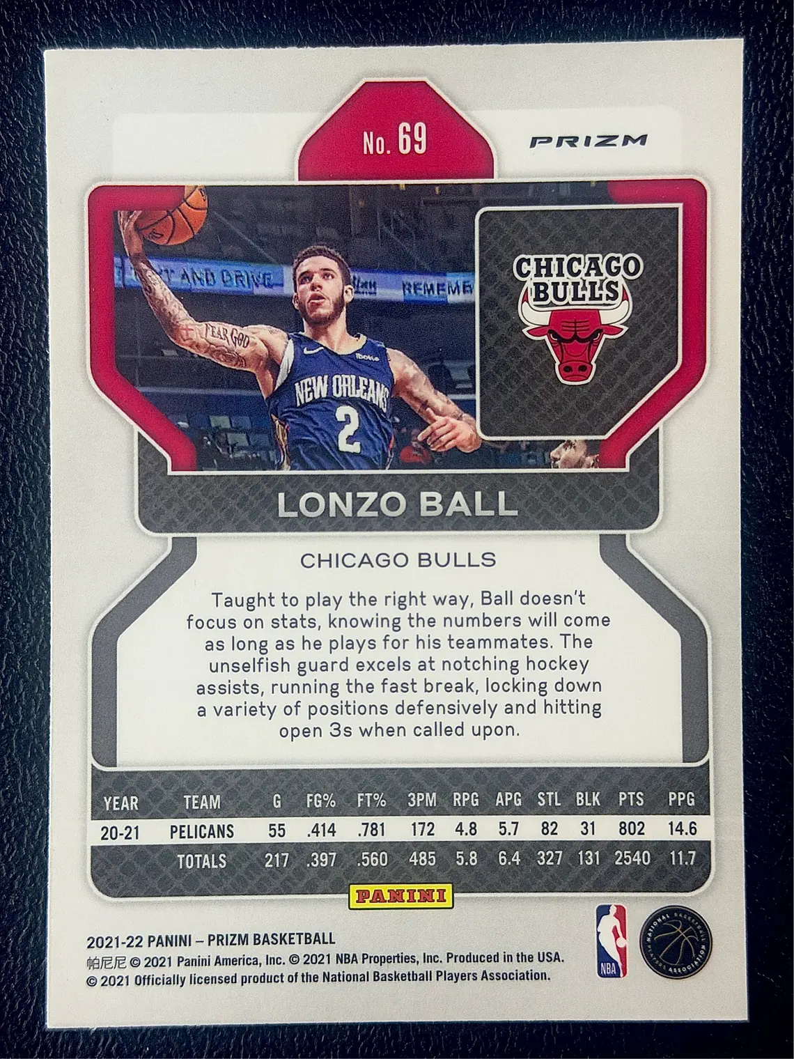  Lonzo Ball 2