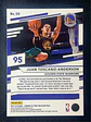 Juan Toscano-Anderson RC/Prestige - thumbnail 2
