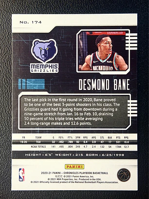 Desmond Bane/Playbook