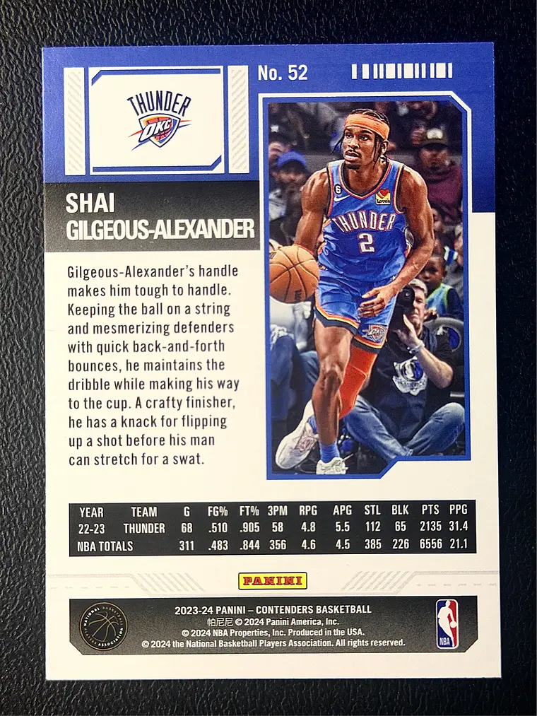 Shai Gilgeous-Alexander 2