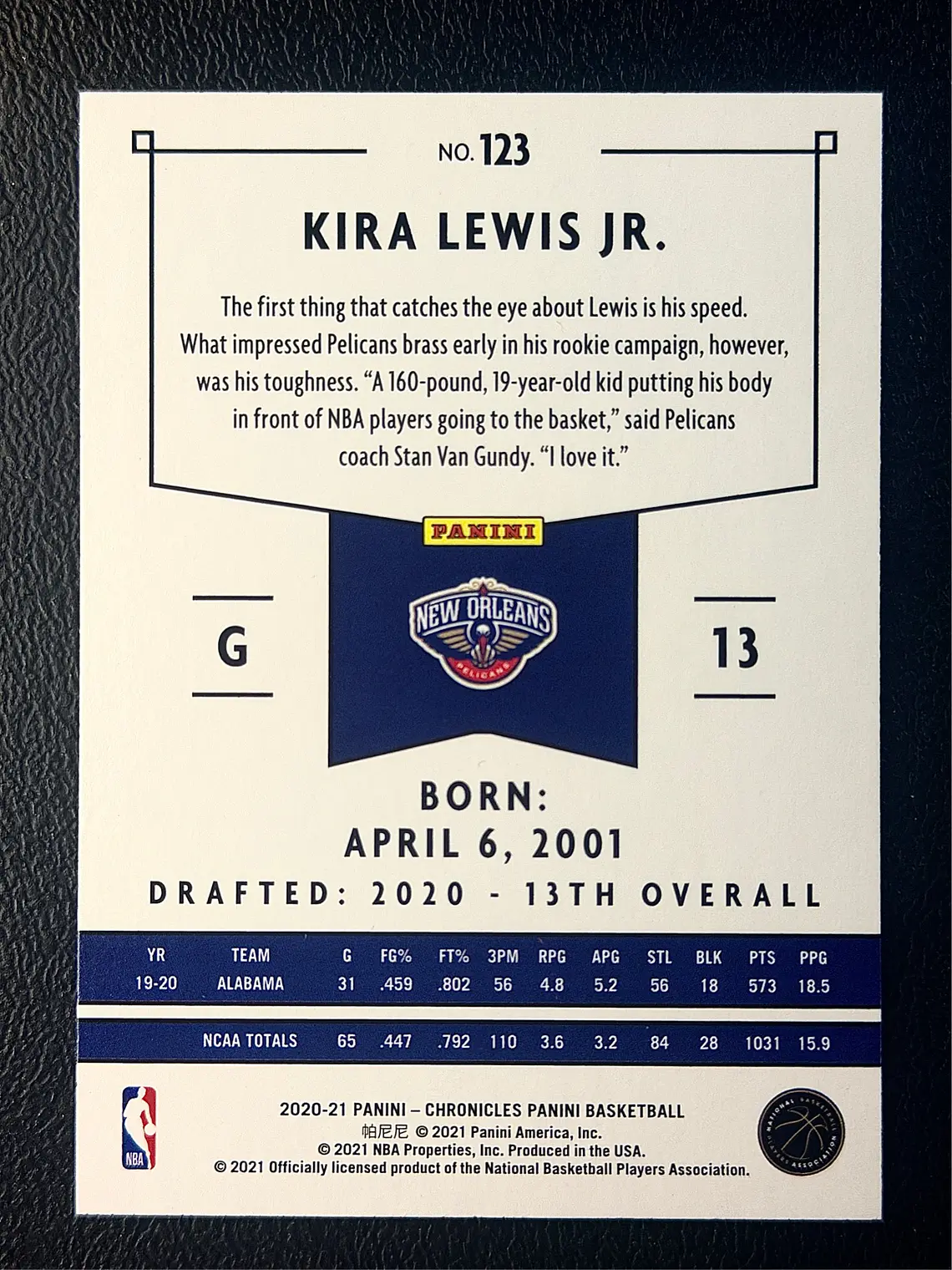 Kira Lewis Jr./Panini 2