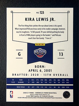 Kira Lewis Jr./Panini
