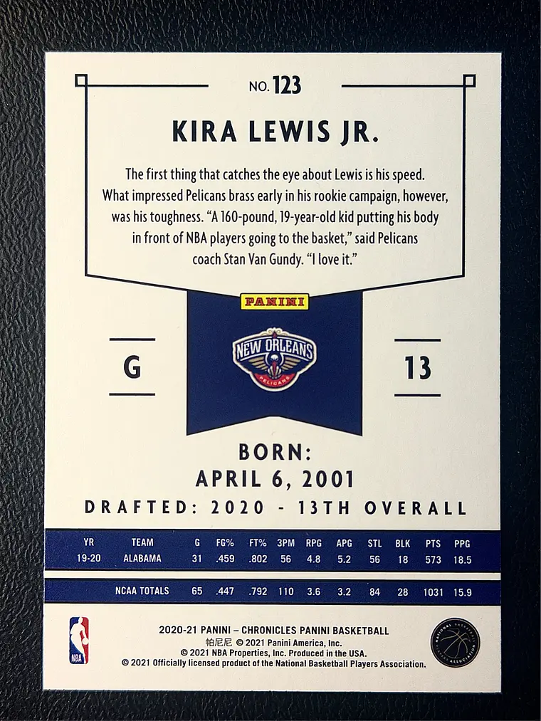 Kira Lewis Jr./Panini 2