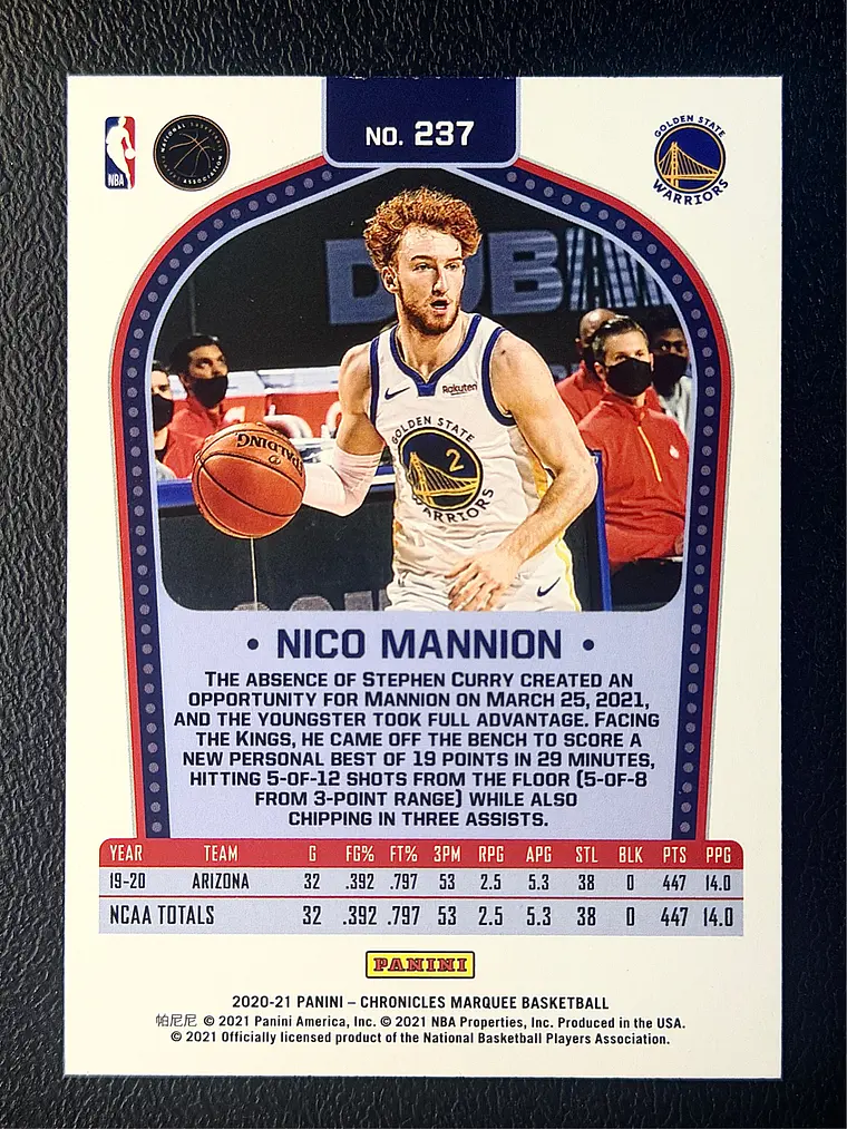 Nico Mannion/Marquee 2